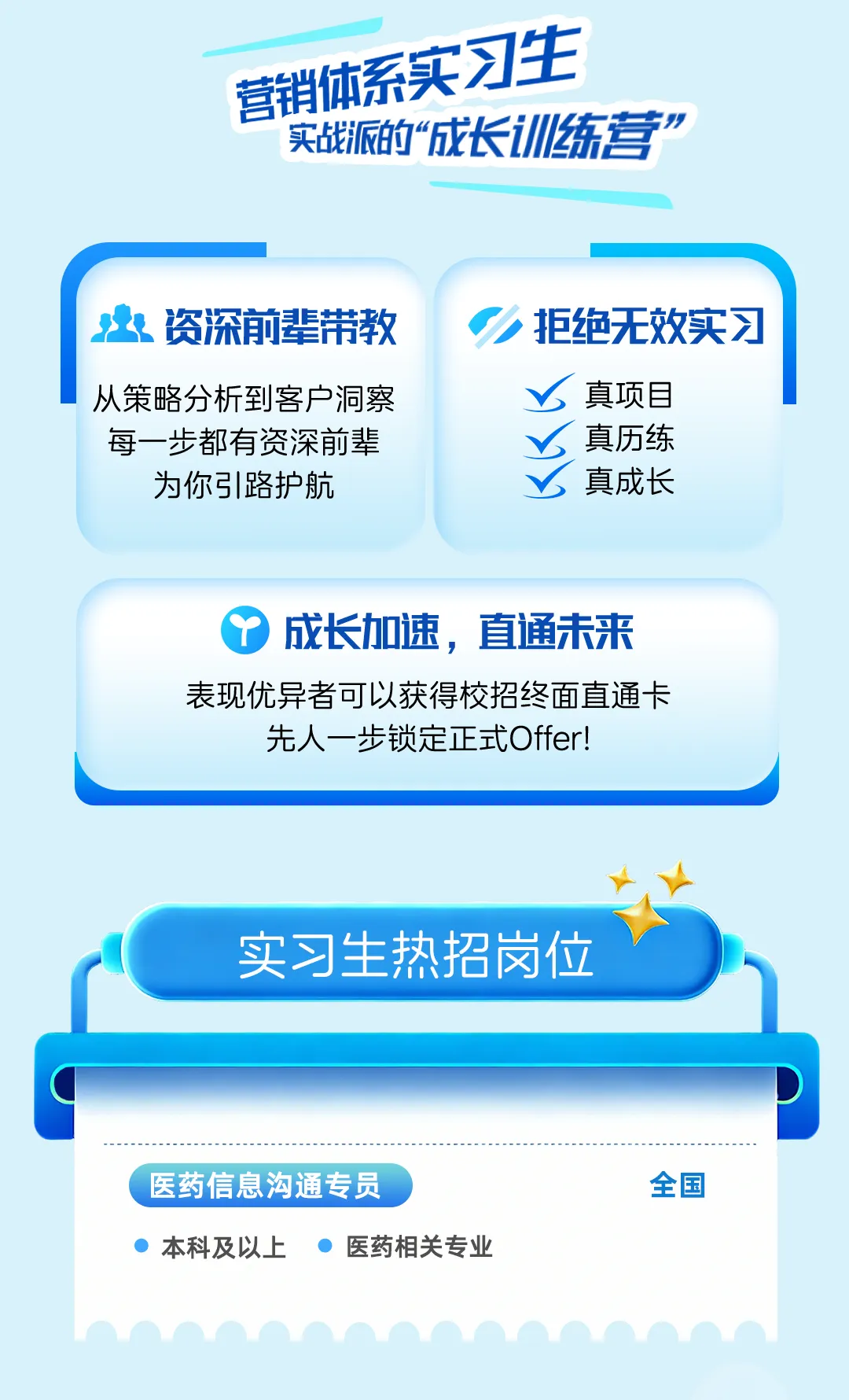 校招 | 恒瑞2026校招,销售、市场、医学、商务拓展、市场准入、新产品规划、战略管培生,营销实习生