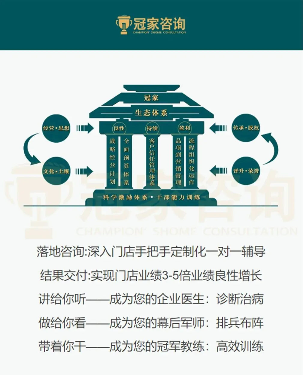 营销抓重点:线上做深、线下做透、存量做活