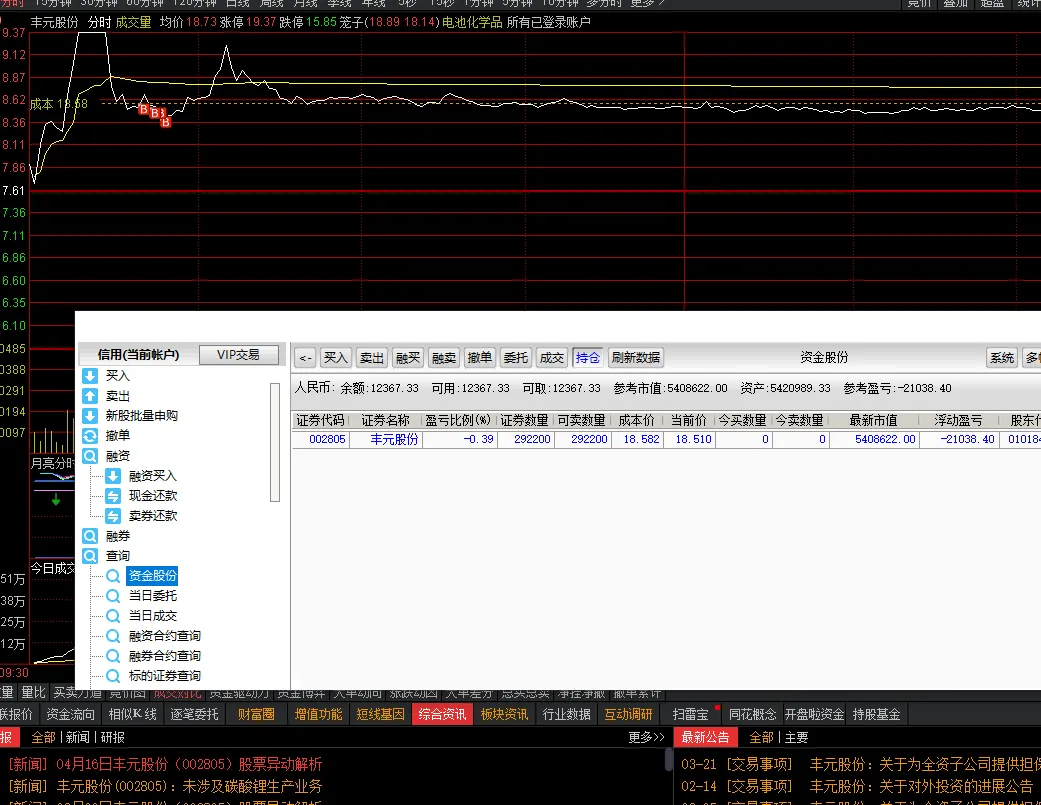 听不到市场的声音是因为不知道核心在哪