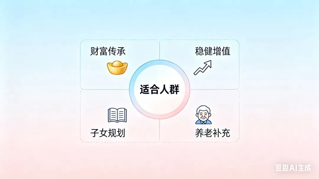 市场波动难安心?增额终身寿险,给资产一份稳稳的安全感