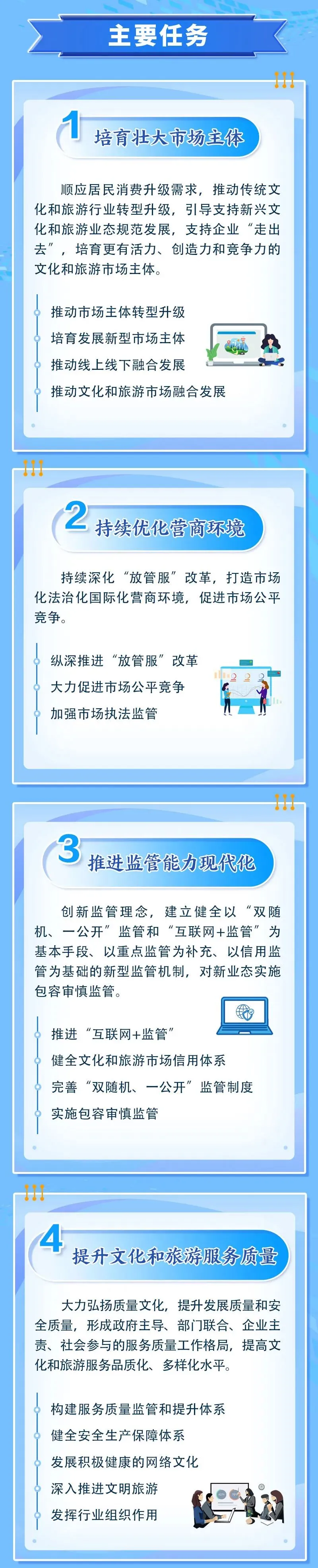 七项重点任务!“十四五”文化和旅游市场发展规划来了!丨附图解