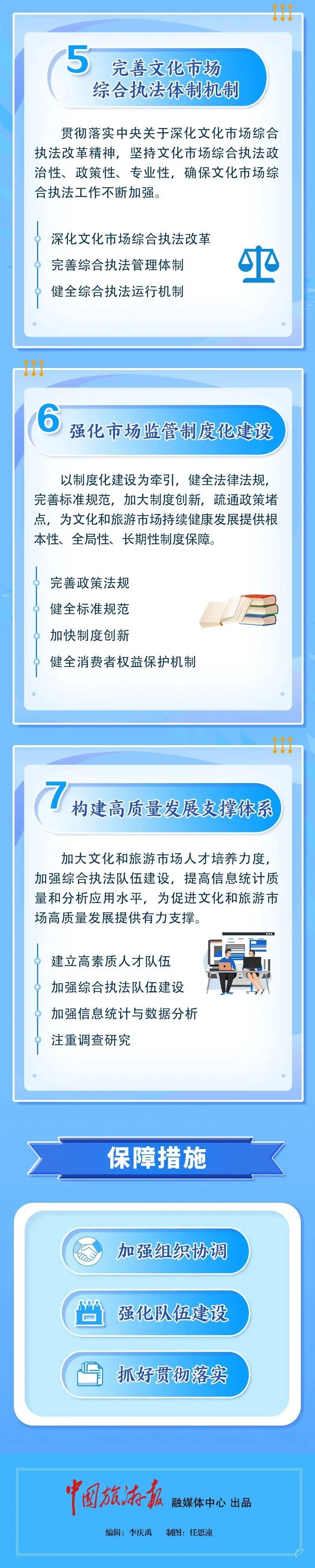七项重点任务!“十四五”文化和旅游市场发展规划来了!丨附图解