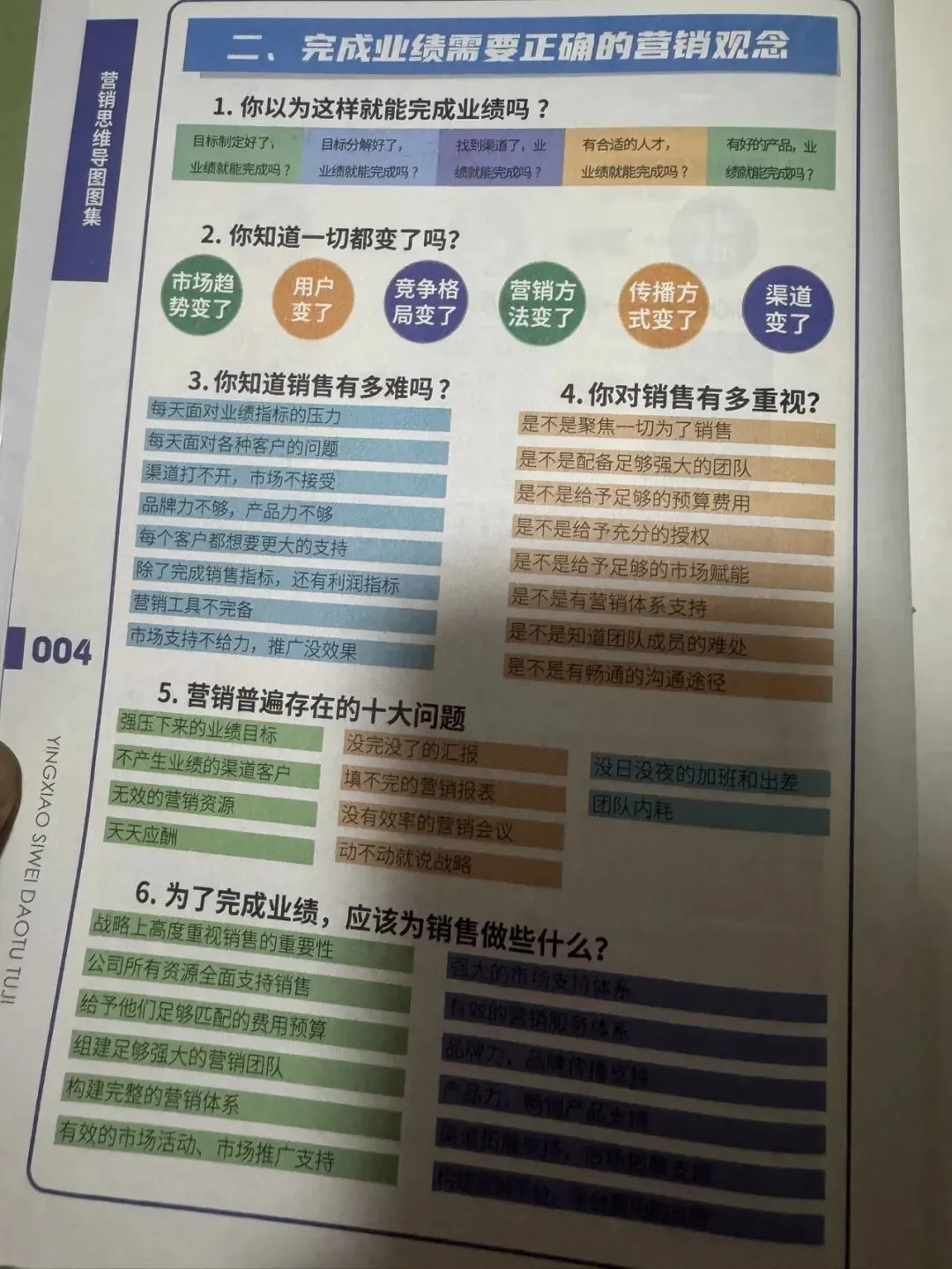 民营口腔门诊:业绩突围,从“换脑”营销观念开始