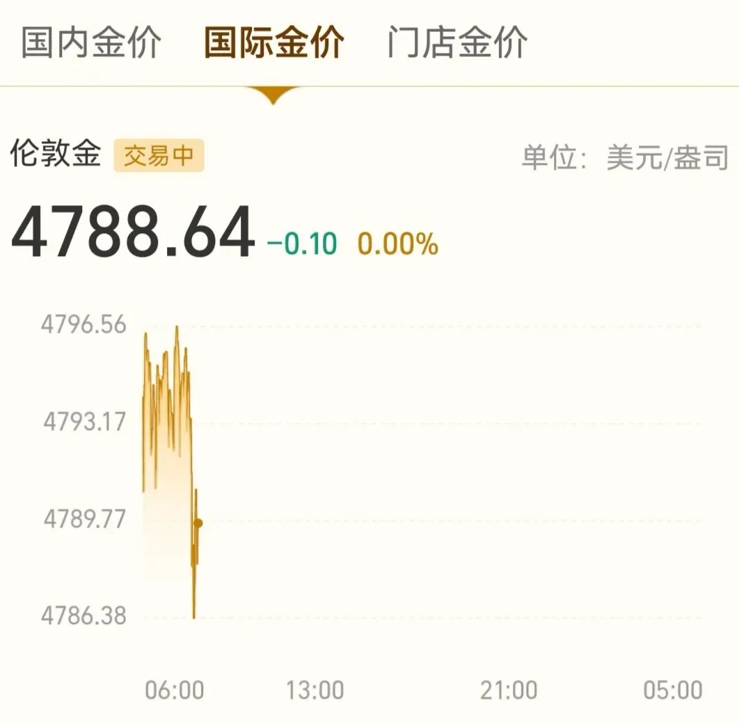 大家发现没有?最近的市场波云诡谲