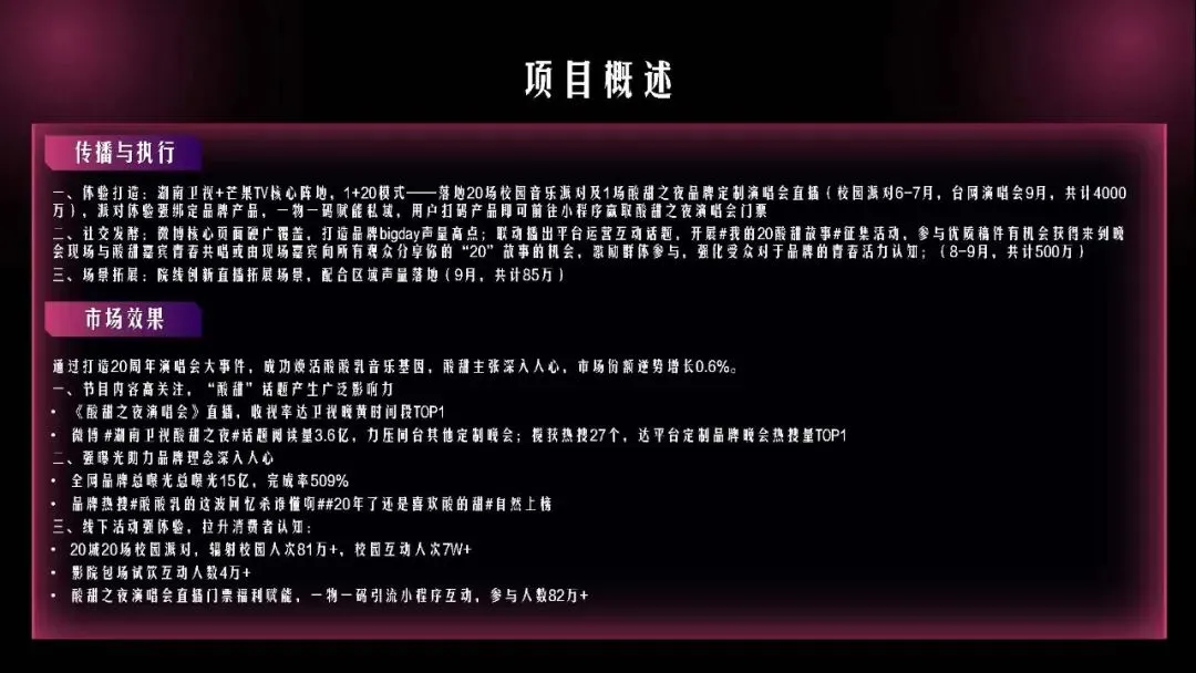 蒙牛酸酸乳20周年酸甜体验营销方案