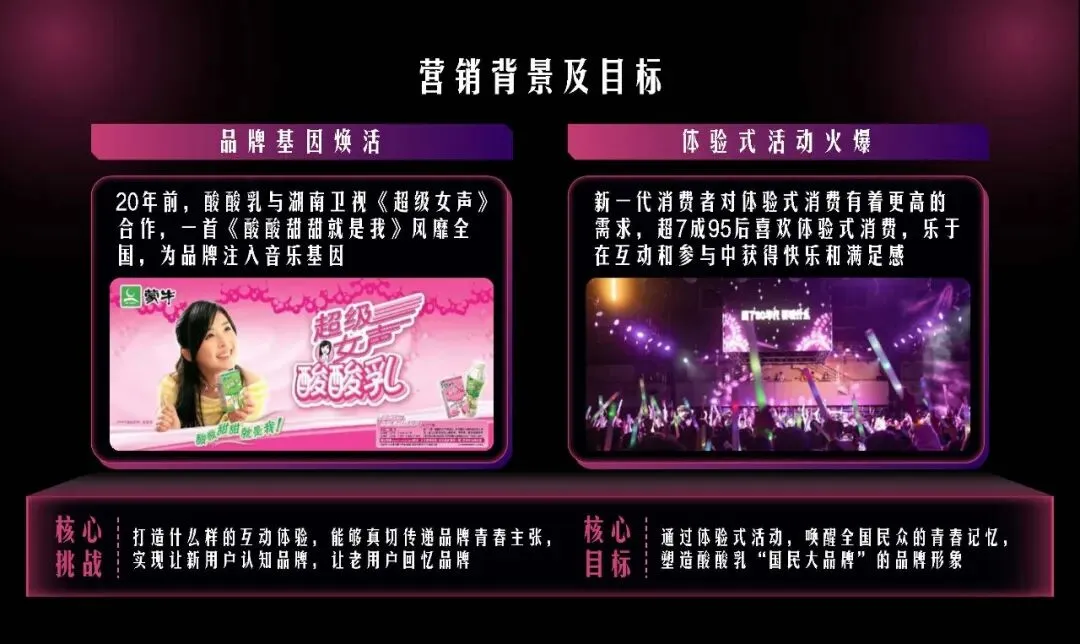 蒙牛酸酸乳20周年酸甜体验营销方案