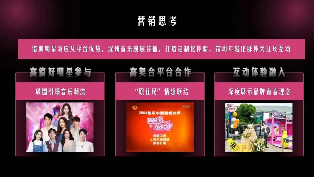 蒙牛酸酸乳20周年酸甜体验营销方案