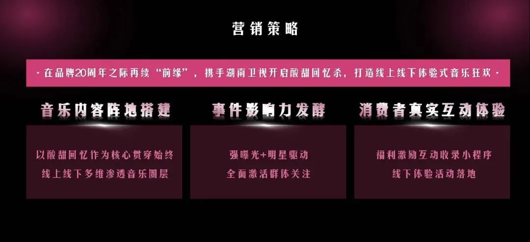 蒙牛酸酸乳20周年酸甜体验营销方案
