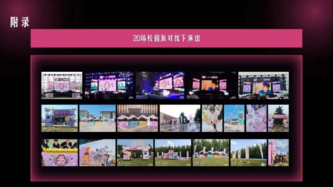 蒙牛酸酸乳20周年酸甜体验营销方案