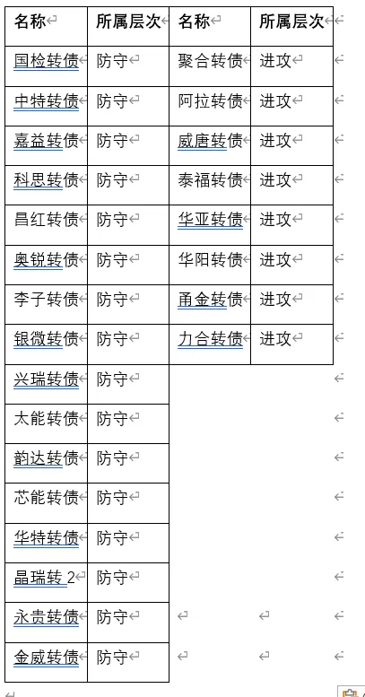近期市场分析(2026.3.23-2026.4.15)