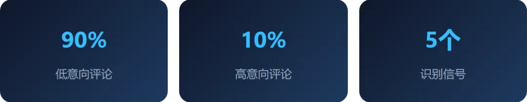 “多少钱”只是初级信号!做抖音截流获客,高手都在看这5个细节