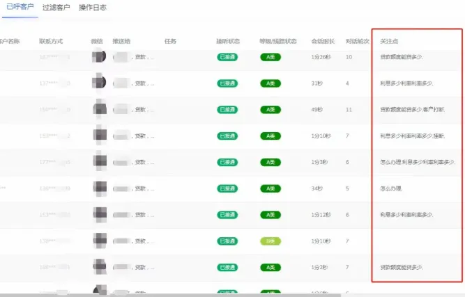 ai智能电话机器人获客效果真的好嘛