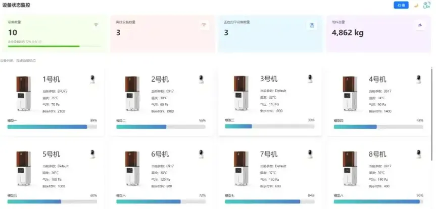 10家——从“实验室”走向“消费市场”,中国3D打印鞋企业重新定义“造鞋”
