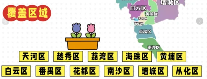 2026年4月广州市场监管局出手了:广州代理记账新规监管落地!注册公司流程及费用(含地址挂靠&代理记账价格)