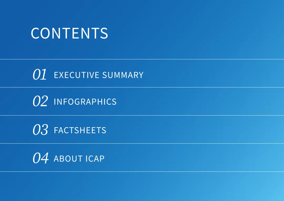 293页!2026年全球碳市场进展报告:41个ETS系统逆势扩张!