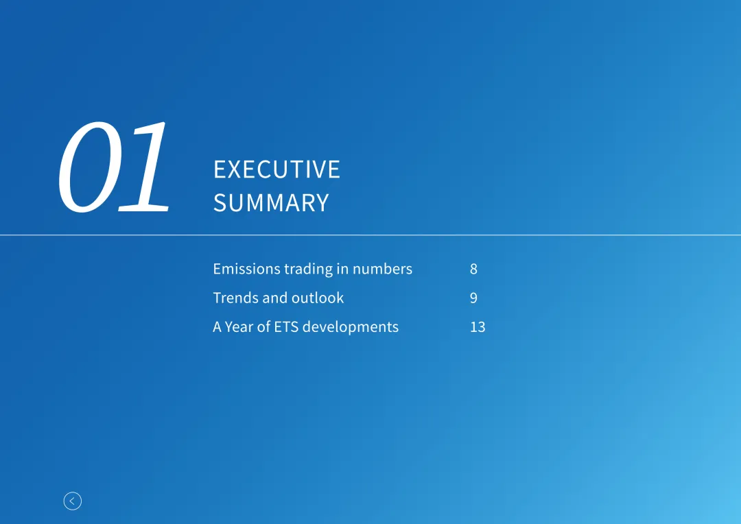 293页!2026年全球碳市场进展报告:41个ETS系统逆势扩张!