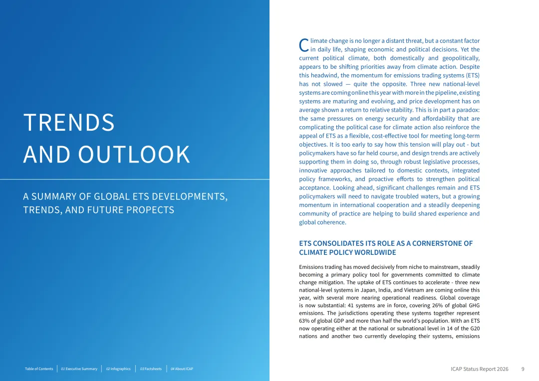 293页!2026年全球碳市场进展报告:41个ETS系统逆势扩张!