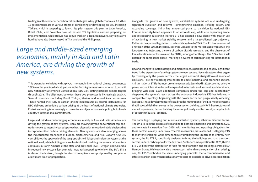 293页!2026年全球碳市场进展报告:41个ETS系统逆势扩张!