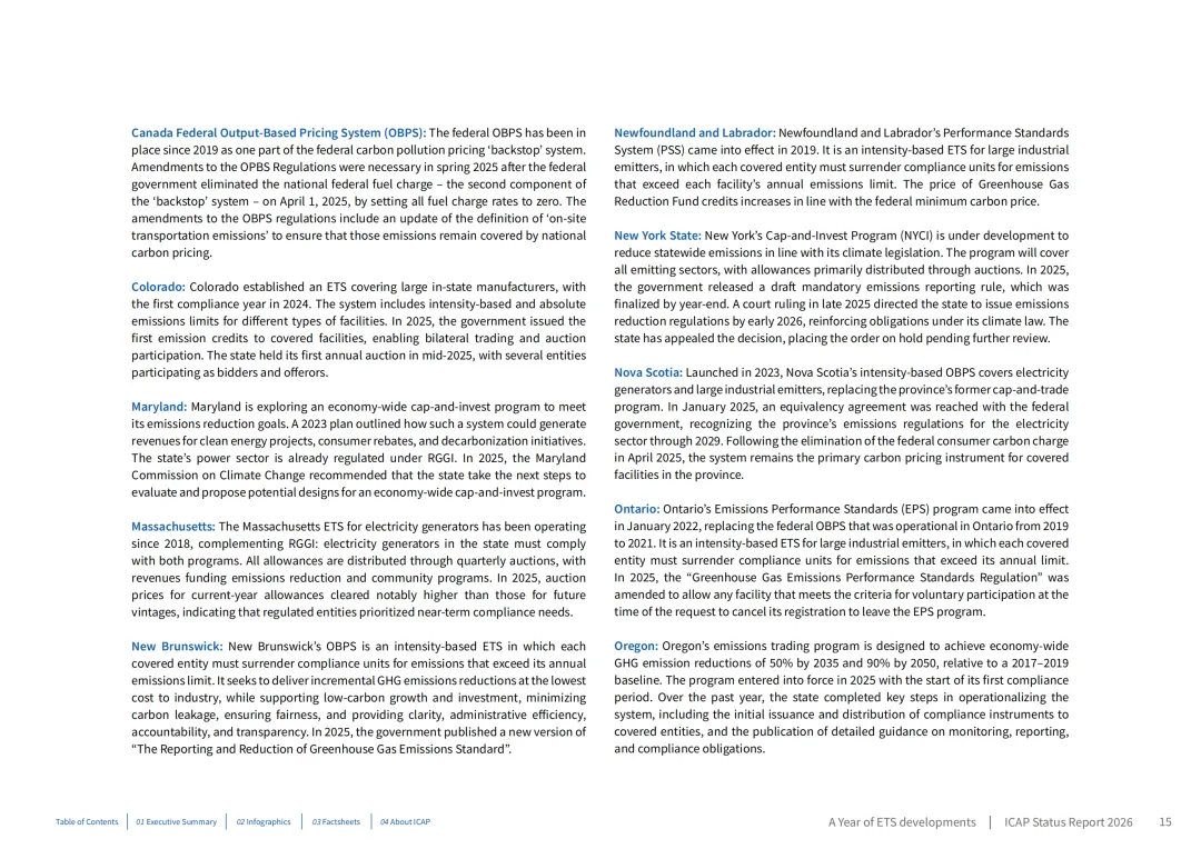 293页!2026年全球碳市场进展报告:41个ETS系统逆势扩张!