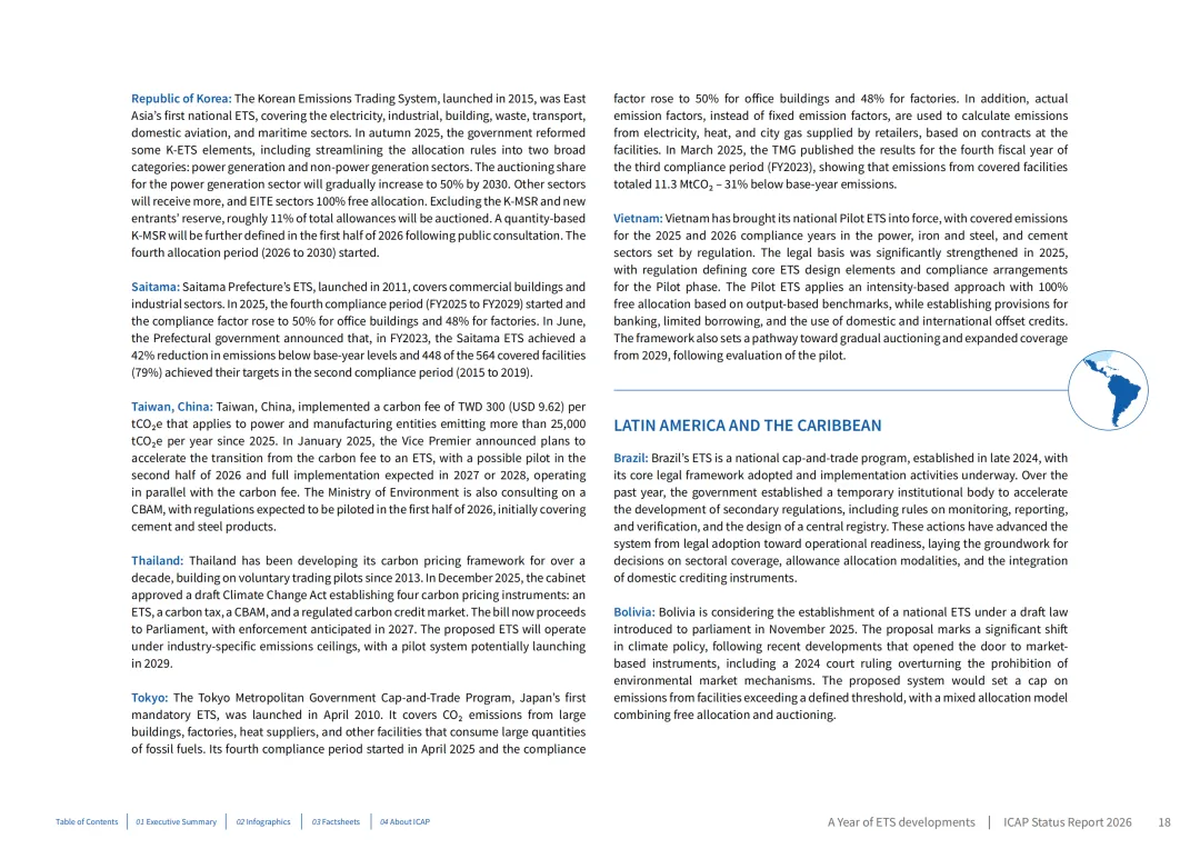 293页!2026年全球碳市场进展报告:41个ETS系统逆势扩张!