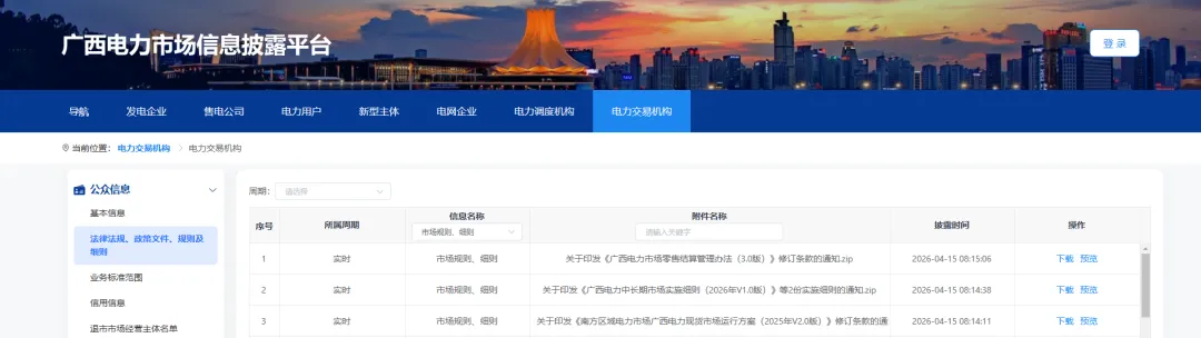 18个!电力中长期市场实施细则合集来了(建议收藏)