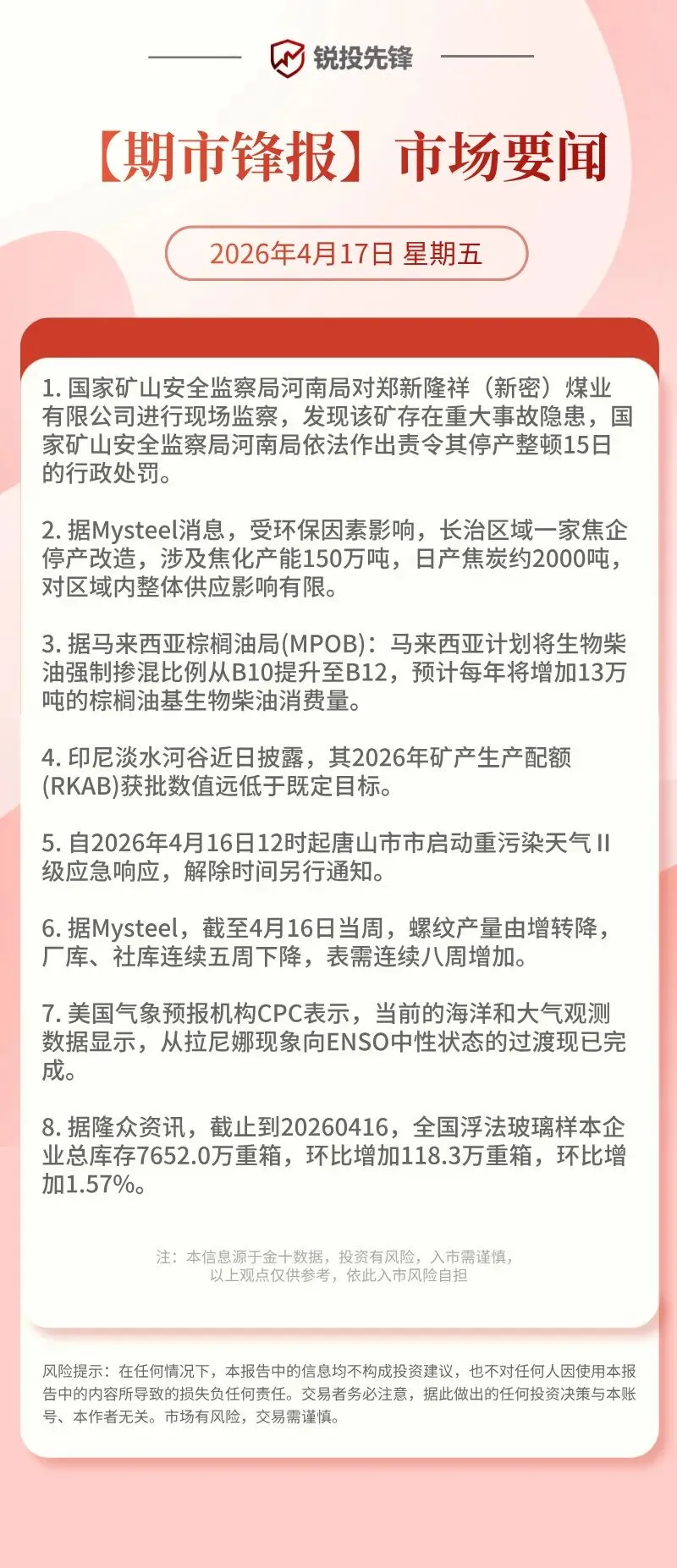 【期市锋报】市场要闻(2026.04.17)