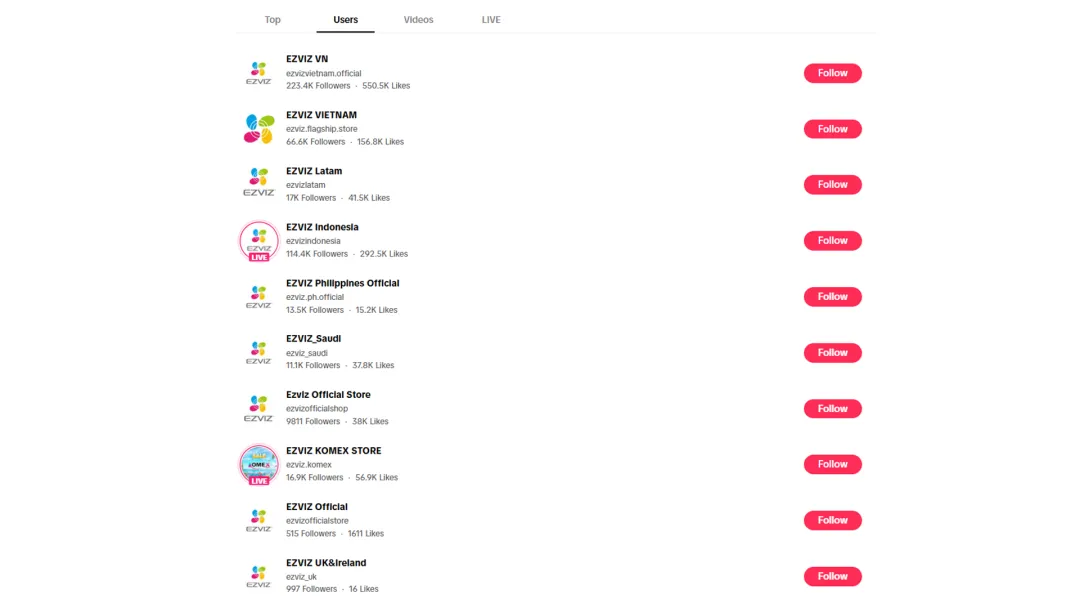 海外红人营销|年收54亿!杭州大卖打破欧美垄断,拿下全球消费摄像头市场第一!