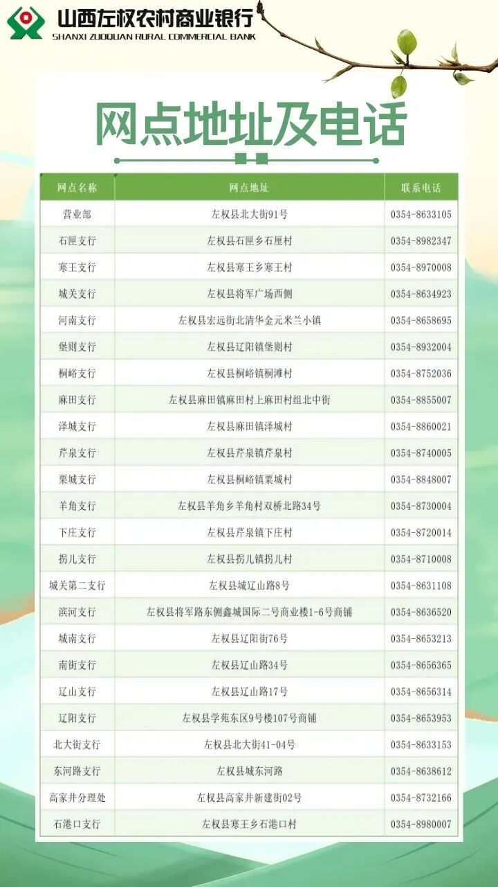 左权农商行:深耕本土践初心 精准营销提质效