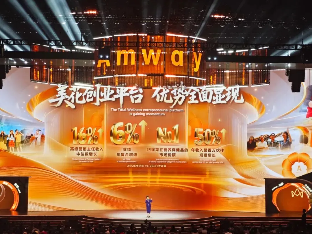 连续14年全球直销第一,中国市场龙头,安利还有没有增长空间?(真实数据)