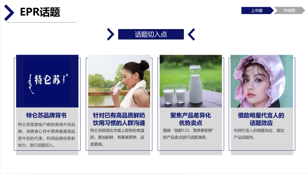 【345页】特仑苏整合营销全案