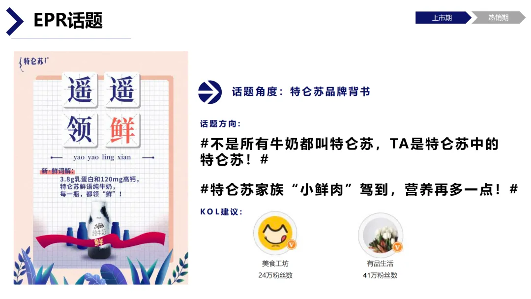 【345页】特仑苏整合营销全案