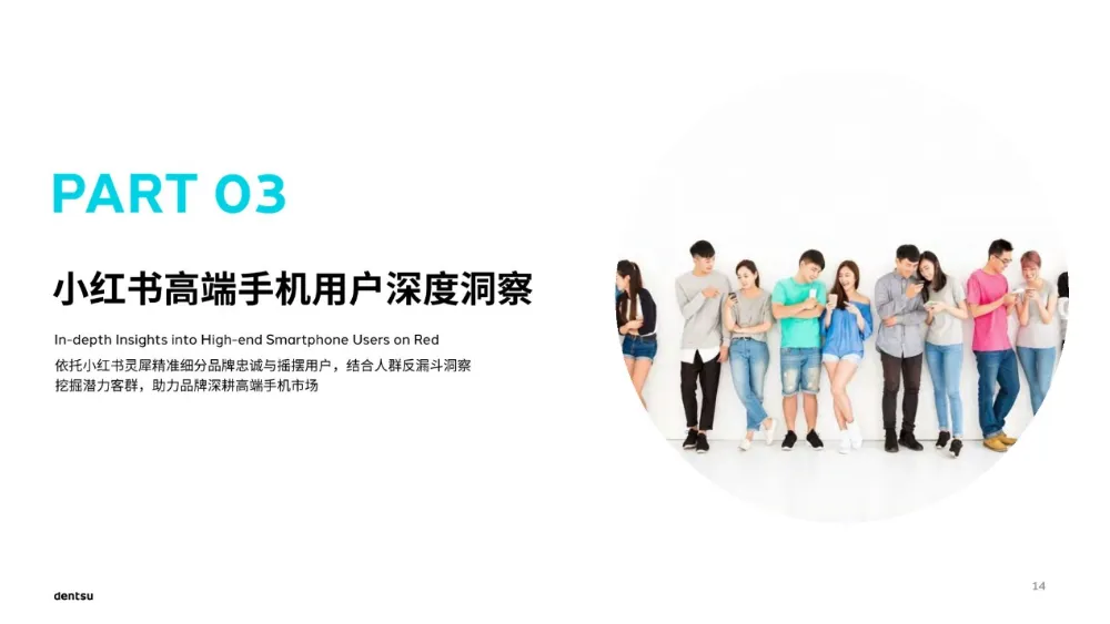电通 | 2026小红书高端手机市场洞察报告