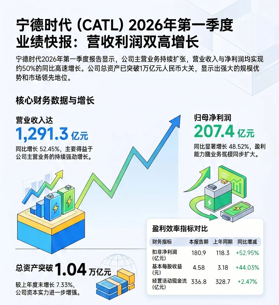 朋友,最近的市场行情,是不是让你看得心跳加速、手心冒汗?