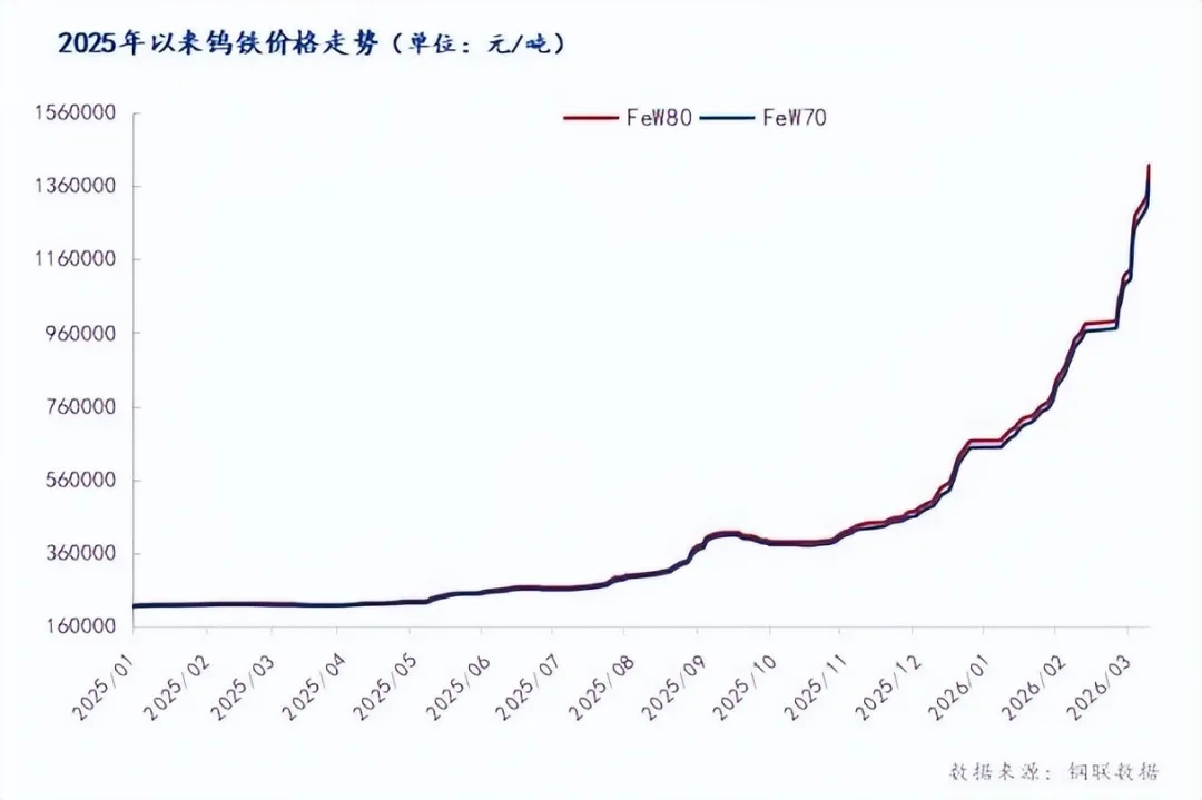 朋友,最近的市场行情,是不是让你看得心跳加速、手心冒汗?