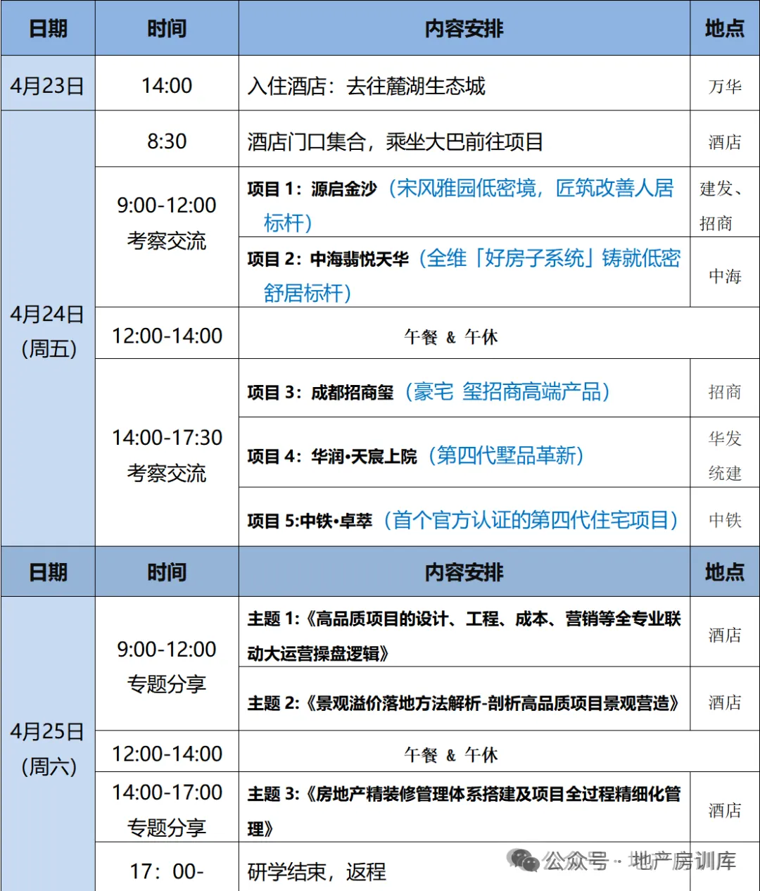 52个月首降!房地产库存终于掉头,市场要反转了?
