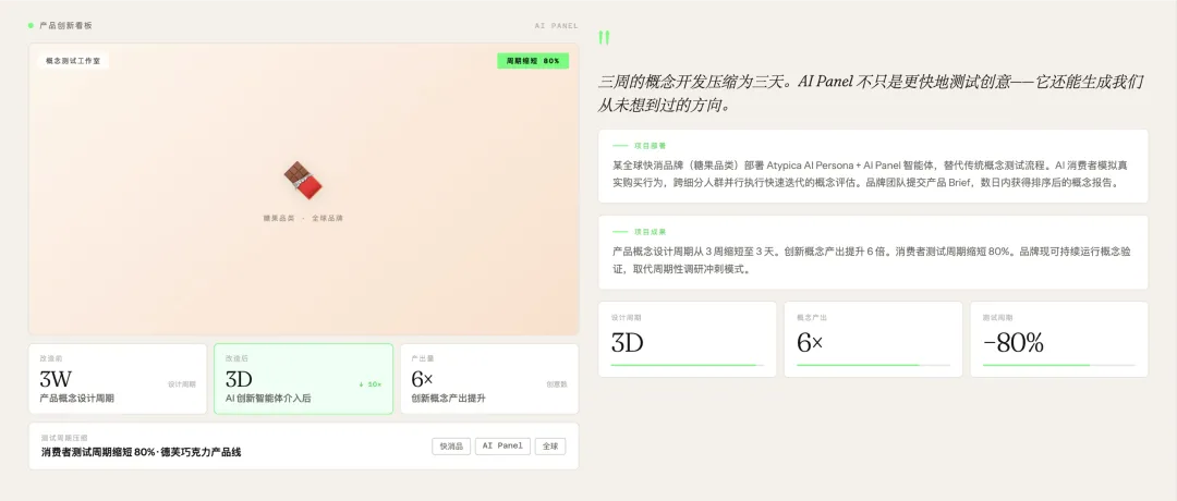 当节日营销不再只是一次campaign,GEA如何接管这家国际零食品牌的产品创新流程?