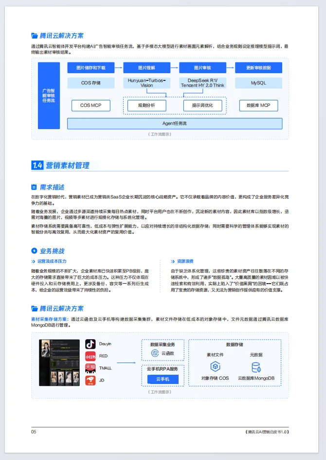 腾讯云AI营销白皮书1.0(附66页文件下载)