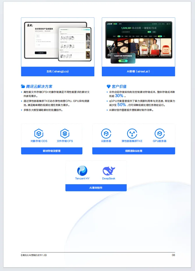 腾讯云AI营销白皮书1.0(附66页文件下载)