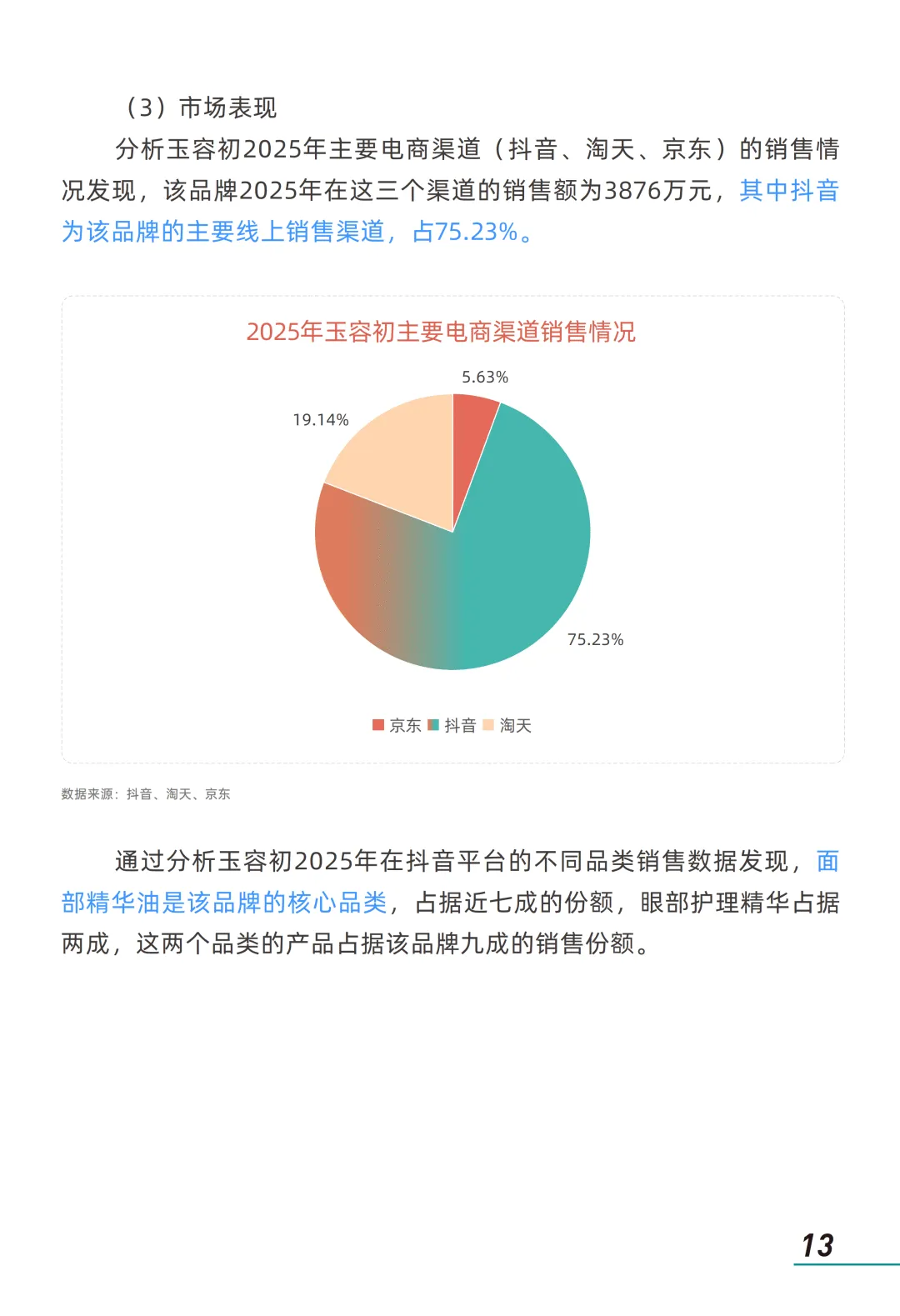 2026年情绪美容市场趋势洞察报告