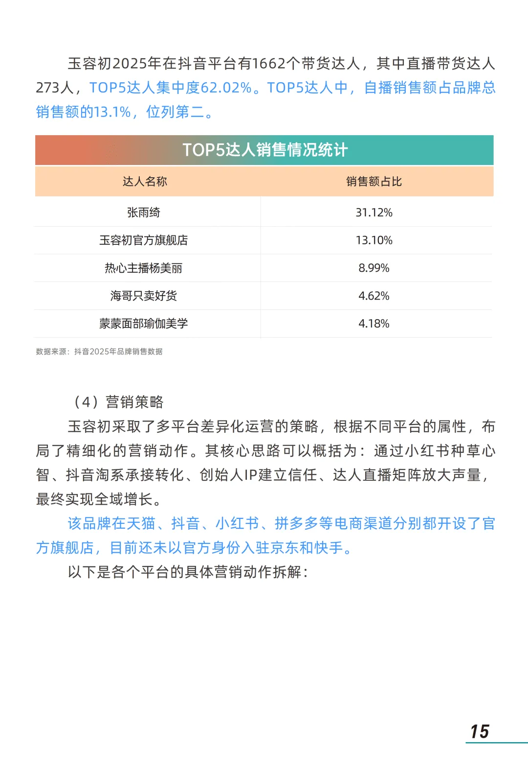 2026年情绪美容市场趋势洞察报告