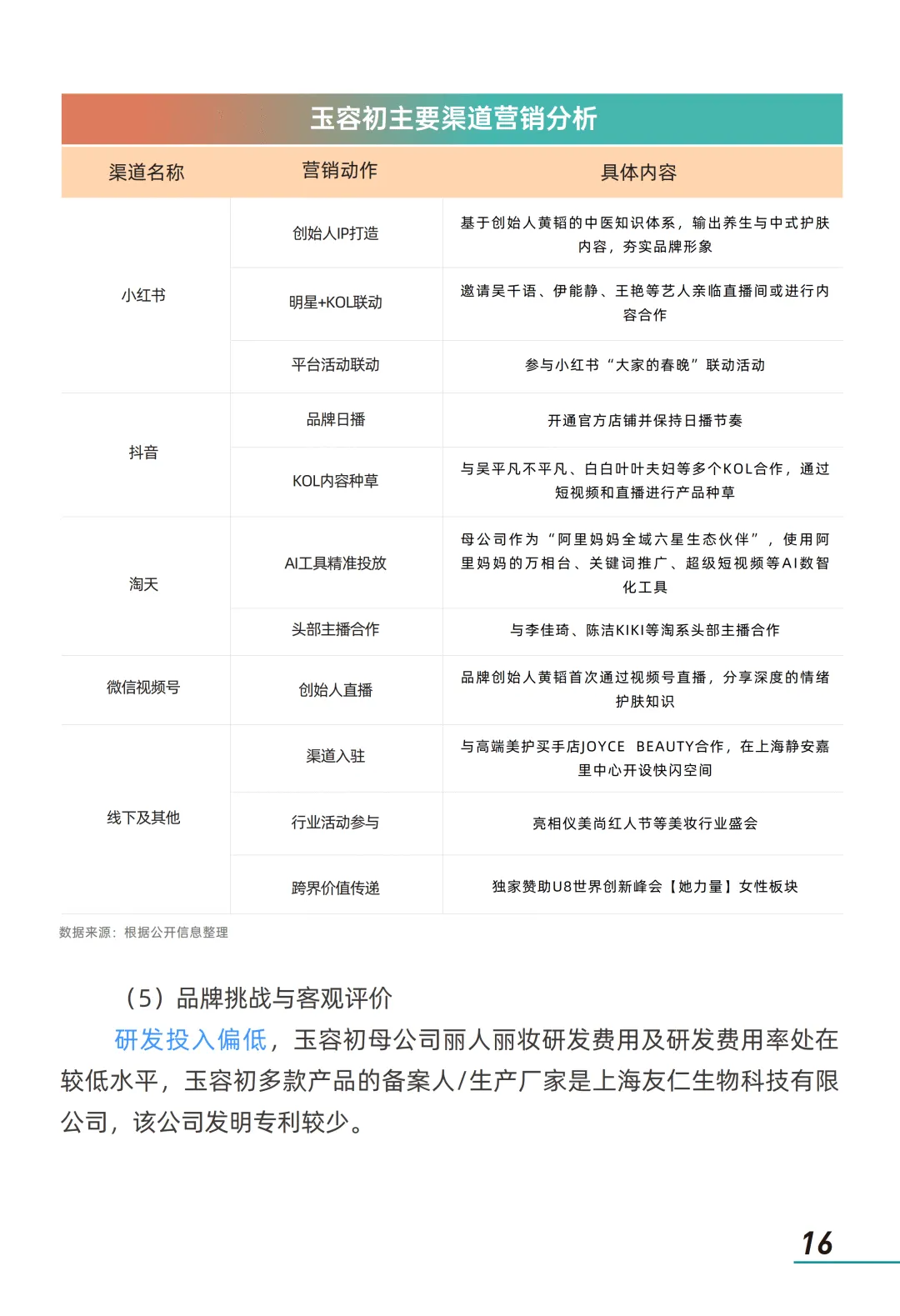 2026年情绪美容市场趋势洞察报告