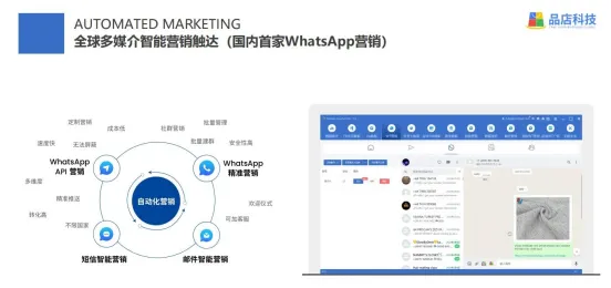 “外贸获客” 不踩坑;全渠道对比,老板直接抄作业!