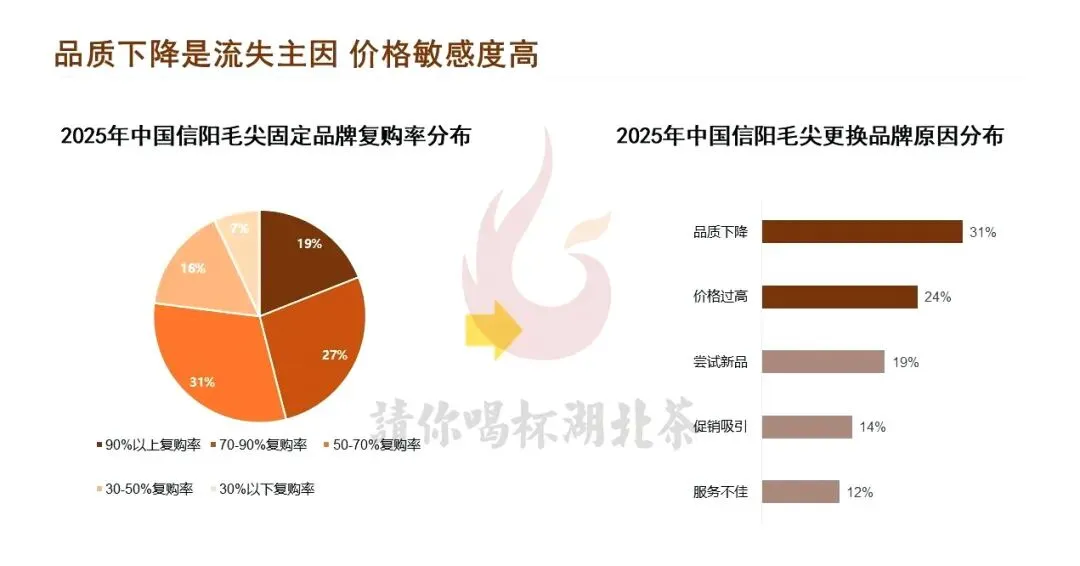 茶叶市场越来越卷,出路在哪里?来自湖北茶区的真实记录