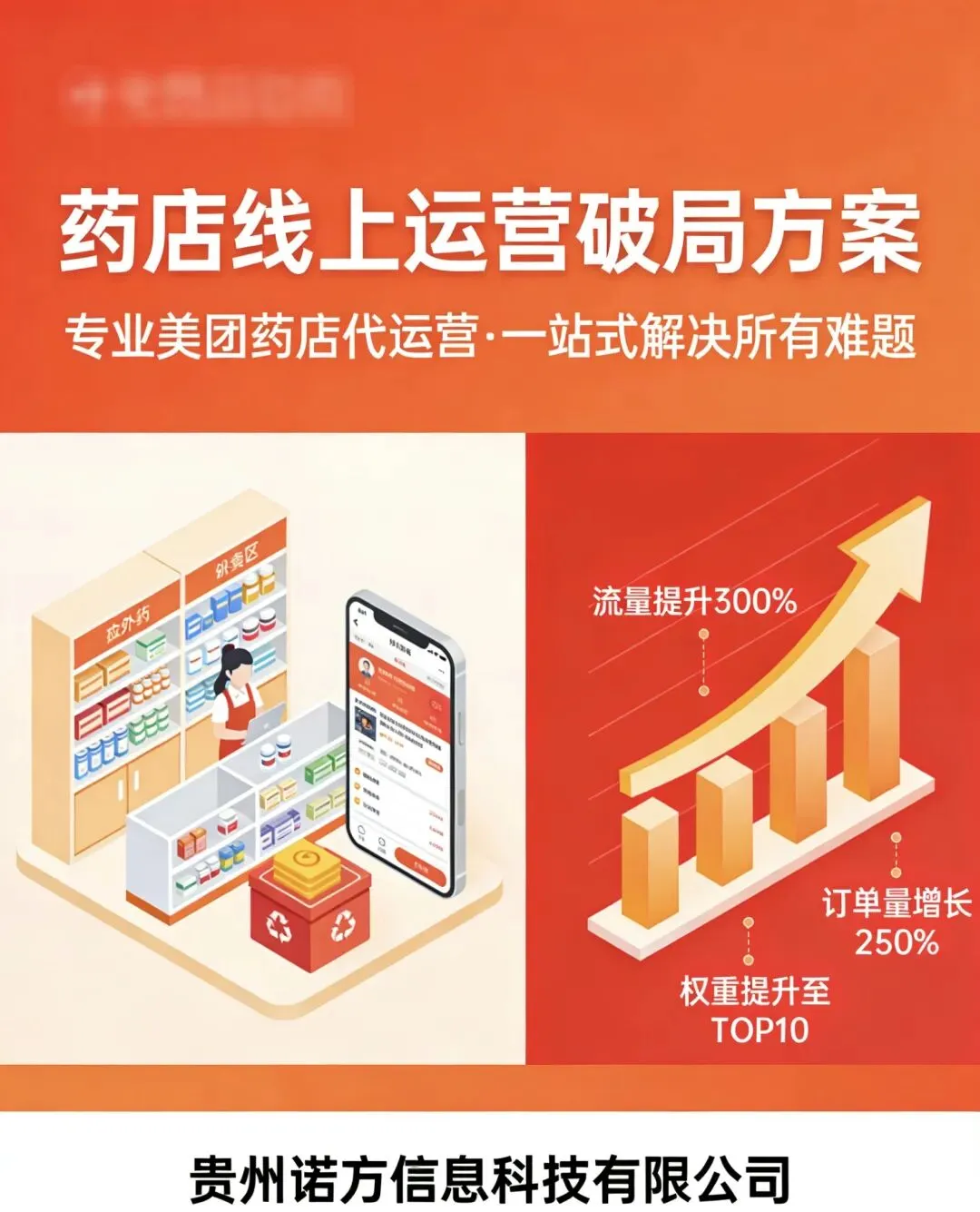 药店转型健康驿站:销售的尽头从来不是算计,而是走心服务