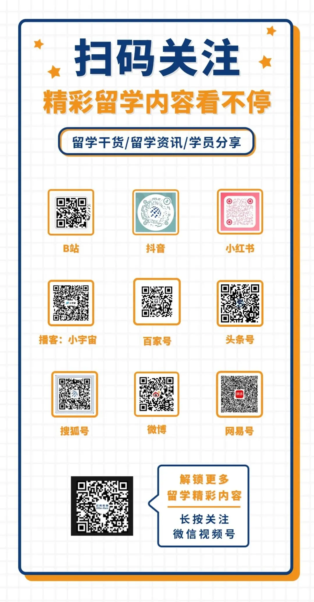 从HESA最新数据到就业市场报告:留学英国展现新趋势