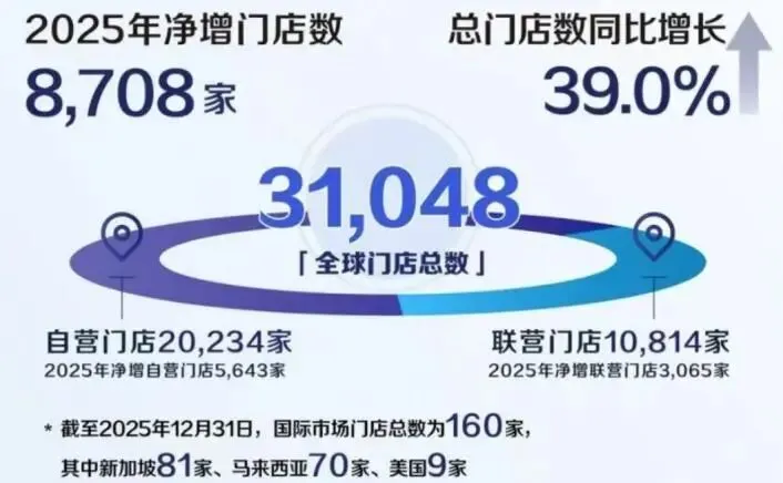 为什么瑞幸的营销这么牛?