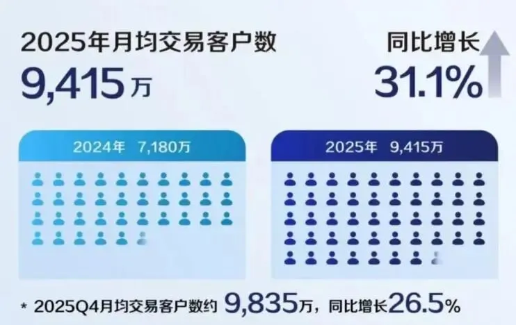 为什么瑞幸的营销这么牛?