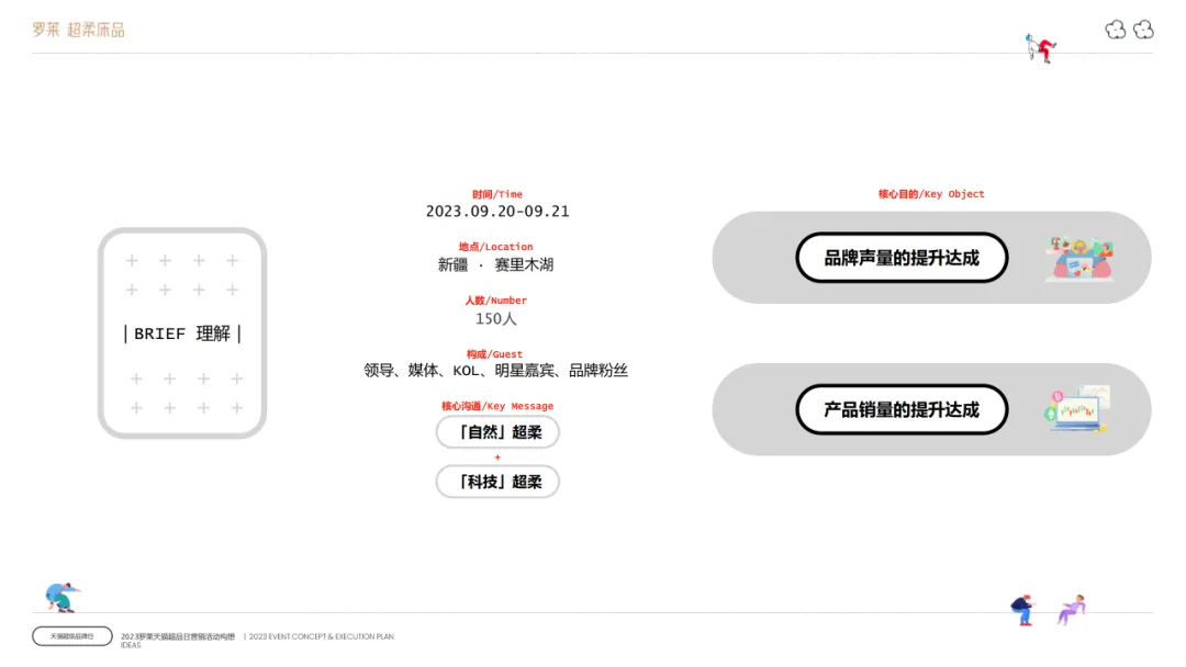 【品牌营销】床上用品天猫超级品牌日营销活动方案