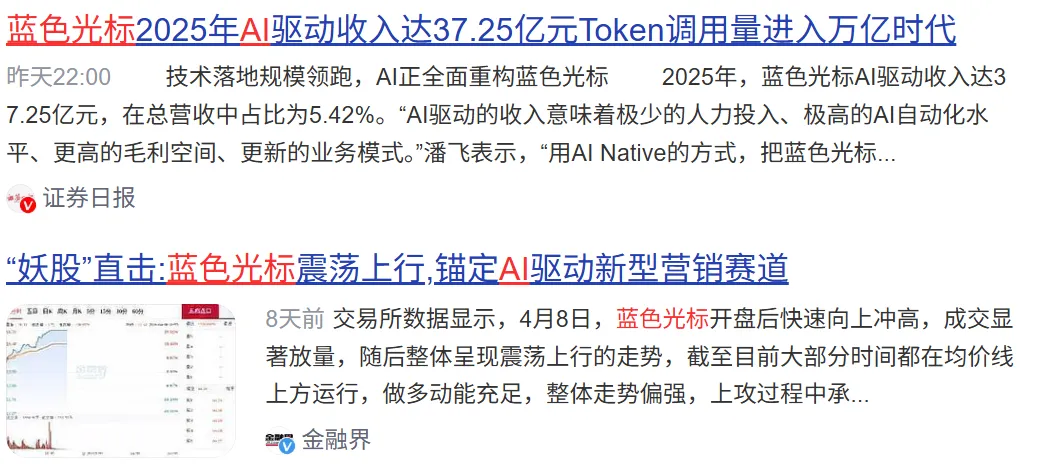 在AI营销天花板「蓝色光标」实习,是一种怎样的顶级体验?