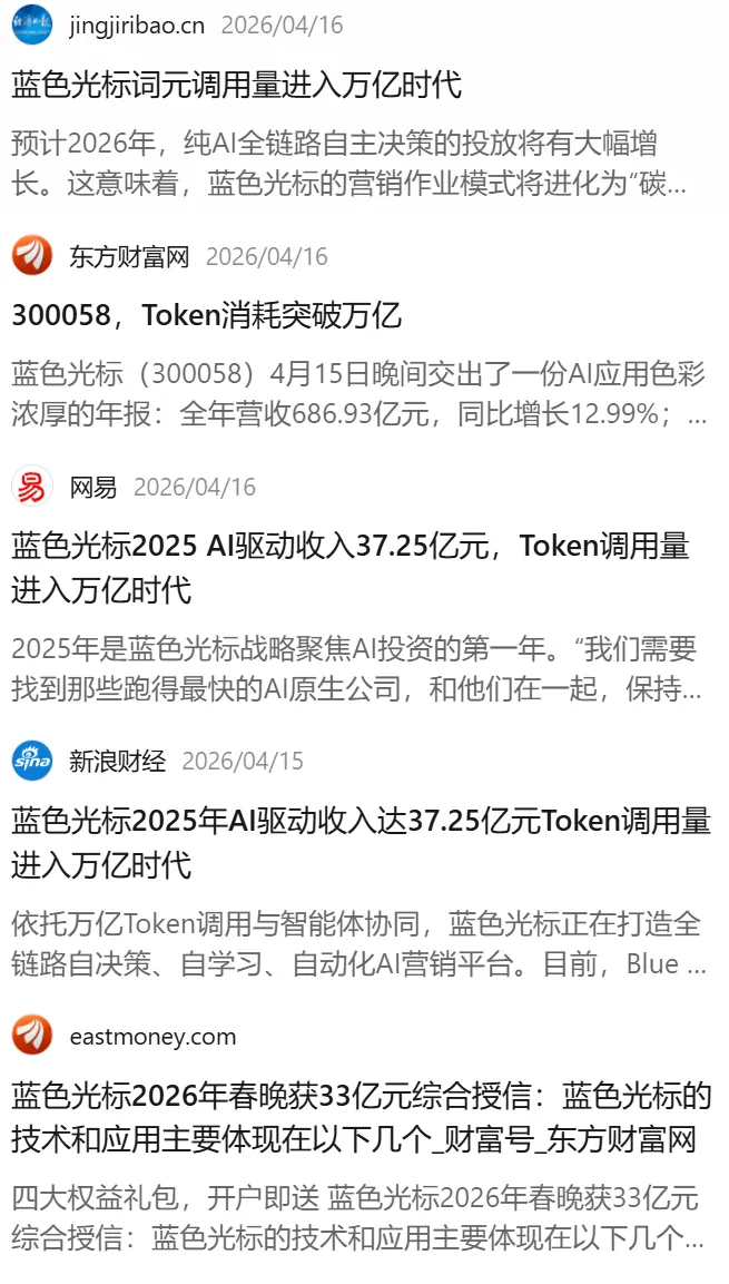 在AI营销天花板「蓝色光标」实习,是一种怎样的顶级体验?